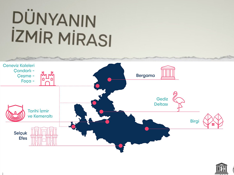 Bergama’da 9 Nisan’da UNESCO Toplantısı Yapılacak