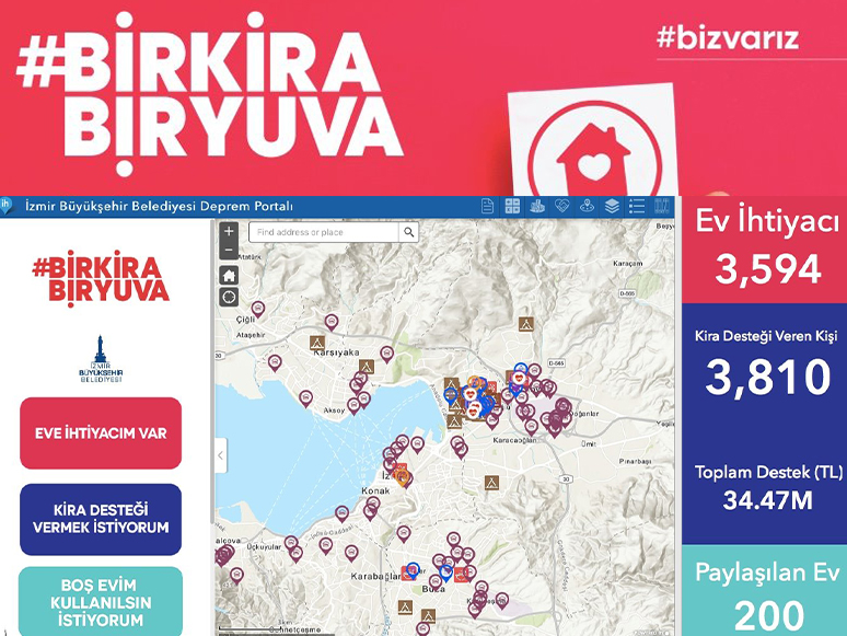 Depremzedelere Kira Destekleri Ödenmeye Başlandı